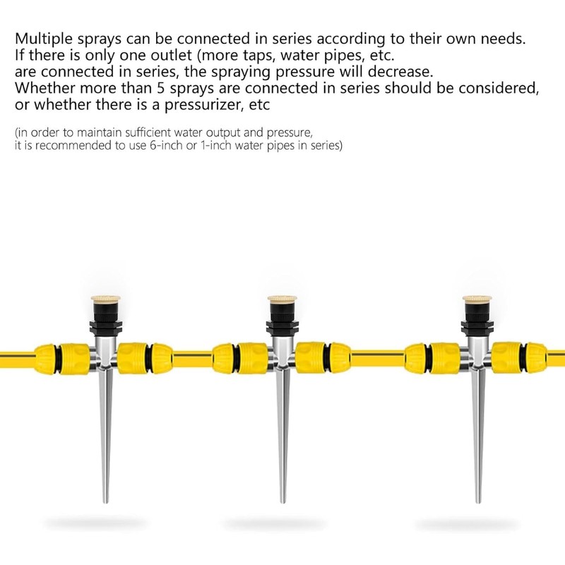 SUCANY Gardena Garden Sprinkler, Sturdy Metal Mandrel, Continuously Adjustable Irrigation