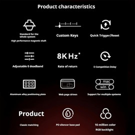 MADLIONS MAD60 HE Rapid Trigger Magnetic Switch Gaming Keyboard,60% RGB Adjustable Actuation Hall Effect Hyper-Fast 8K Polling Rate PBT Keycaps 61 Keys Mechanical Keyboard for PC/Mac Gamer(White)