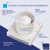 EUROPLAST Diameter 100 mm Bathroom Fan with Humidity Sensor and