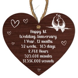 Happy 1st Wedding Anniversary Heart MDF Plaque – Romantic Wooden Keepsake Gift for 1 Year Anniversary – Heart-Shaped Love Decor for Couples – 365 Days Together Love Wall Sign