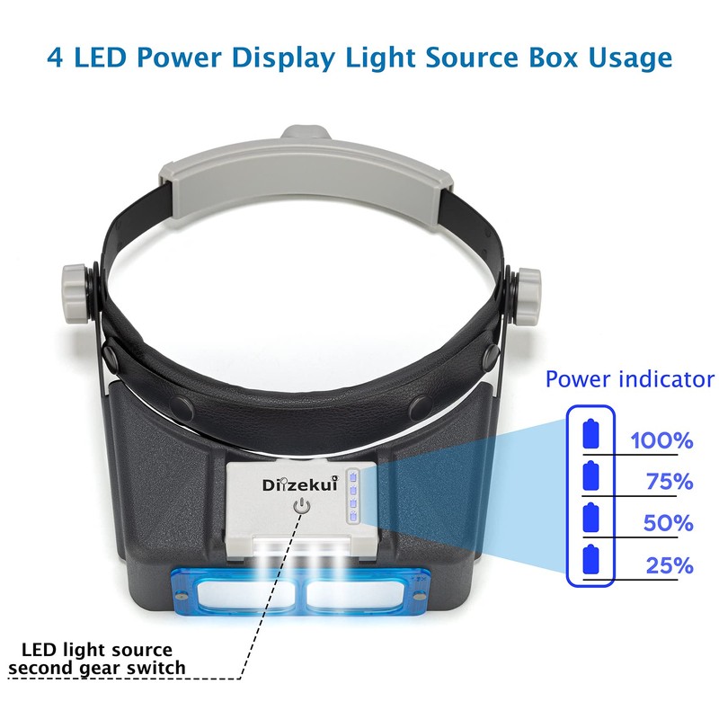 Dilzekui Headband Magnifier with LED Light, Rechargeable Head Mount Magnifier