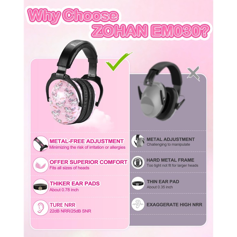 [ZOHAN] 030 Noise Cancelling Earmuffs Kids Noise Isolation Value NRR22dB