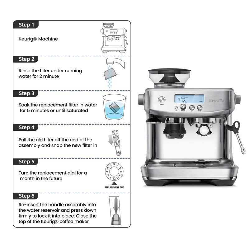 18-Pack Charcoal Water Filters Compatible with Breville BWF100 Machines, Breville