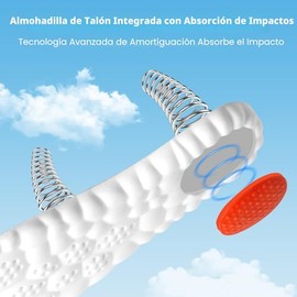 Plantillas de Comodidad 4D Cloud-Soft para Hombres - Plantillas Acolchadas de Espuma Viscoelástica con Almohadilla Amortiguadora de Talón - Plantillas