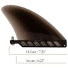 Riding not Hiding 4.6 inch River Fin For Paddleboard -