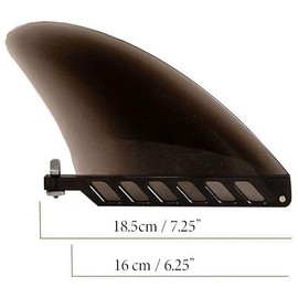 Riding not Hiding 4.6 inch River Fin For Paddleboard - Grey Flexible Plastic For Paddleing in Shallow Water