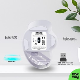 NEWWAY NM255 2.4GHz Wireless Mouse with Ergonomic USB Receiver, DPI 4000, Quiet, 95% Noise Reduction, 6 Buttons for PC, Laptop, Mac and Linux (White)
