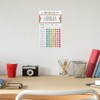 Bright Cheerful Weekly Chore Chart / 6" x 10" Sticky