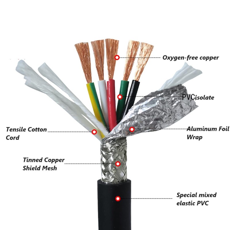 LD-Teemm TRVVP Flexible Shielded Cable, Drag Chain Cable, Multi-Core Control