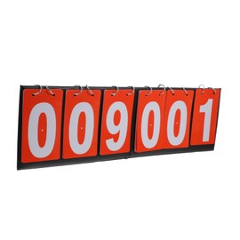 BESPORTBLE Portable Flip Scoreboard for Basketball Tennis More Easy to Read Multi Sport Scorekeeper with Numbers for Outdoor Games Competitions