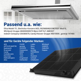 VIOKS Carbon Filter Cooker Hood 225 x 210 mm Replacement for Elica Model15 Wpro 484000008575 CHF15/1 Type15 MCFE01 902980045/6 197465 AH040 FCH160 Candy 4901959 5 9029793818 Activated Carbon Filter
