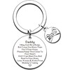 JMIMO Daddy to be Gifts for Men New Dad Keyring