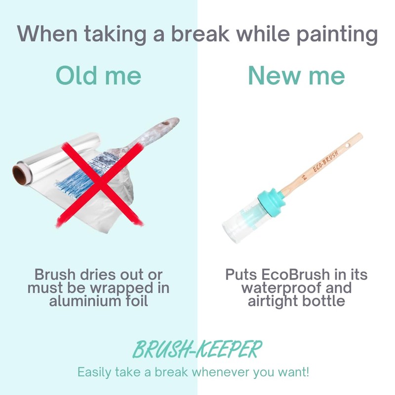 Brushkeeper with Ecobrush Size 14 - Paint Brush with Holder,