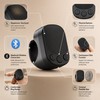 Bluetooth Ring Remote with Touchpad – Wearable Screen Clicker &