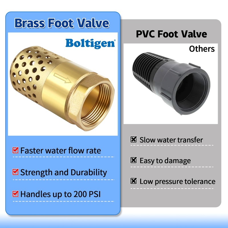 Brass Foot Valve 1 inch NPT Heavy Duty Spring Mesh