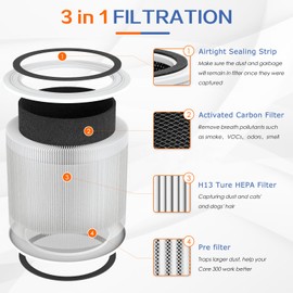 Core 300 Replacement Filter for LEVOIT Core 300 and Core 300s Air Purifier,3-in-1 True HEPA Filter with Activated Carbon Pre-Filter, Compare to Part No. Core 300-RF,2 Pack,White