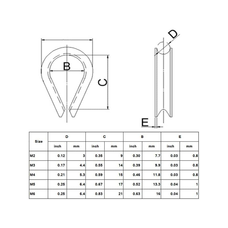 IMAGINE 10pc (style:3mm M3;4mm M4;5mm M5;6mm M6) 304 Stainless Steel