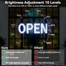 LED Open Signs for Business, 40"x14" Dimmable Large LED Open Light Up Sign with Hanging Installation for Salon Gym Cafes Store Office Bar Hotel Pubs (Cold White)