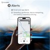 ShieldGPS - Real Time GPS Tracker for Cars, Vehicles, Caravans