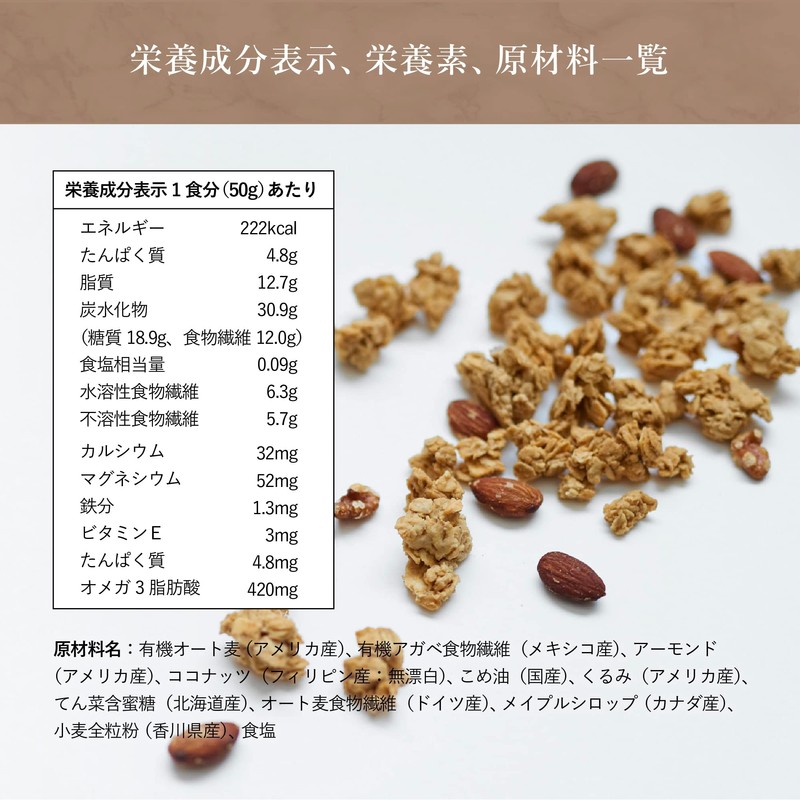 Nut Granola 250g (250g) For modern adults, there is a