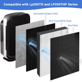 Breshair LP350 True HEPA Replacement Filter for LivePure Aspen Series LP350TH and LP350THP Air Purifier, includes 1 H13 HEPA Filter and 4 Pre-Filters, Part # LP-HF350 & LP-PF900
