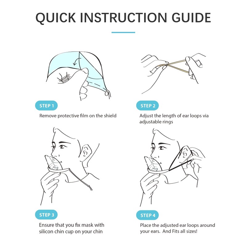 Mouth Shield, Face Shield, Clear Anti-Fog, Adjustable Elastic Strap. PVC