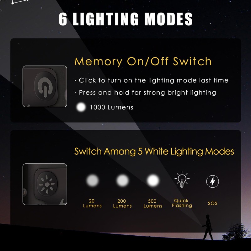 KunHe K2 2 Pack 1000 High Lumens Pocket Flashlight Keychain