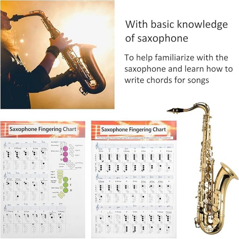 Saxophone Fingering Chart Poster，Basics Guide Exercise Comparison Table Standard Note