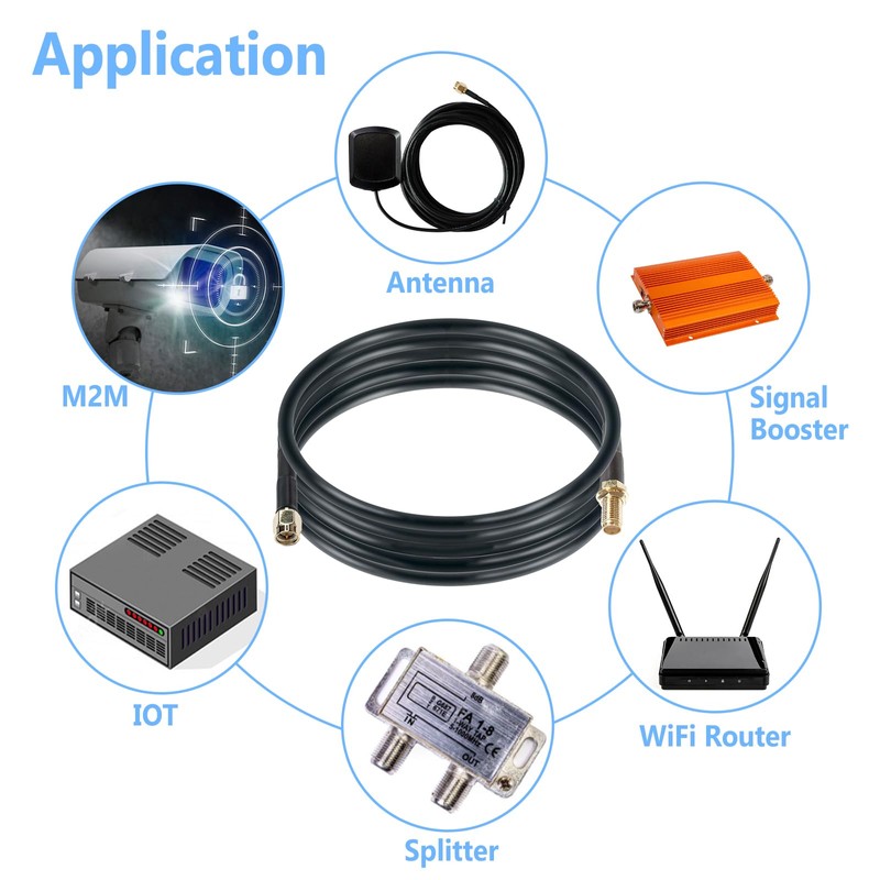 Maswell LMR200 Equivalent Coaxial Cable 2 Meters