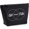Hippowarehouse girl mermaid fish printed make up cosmetic wash bag