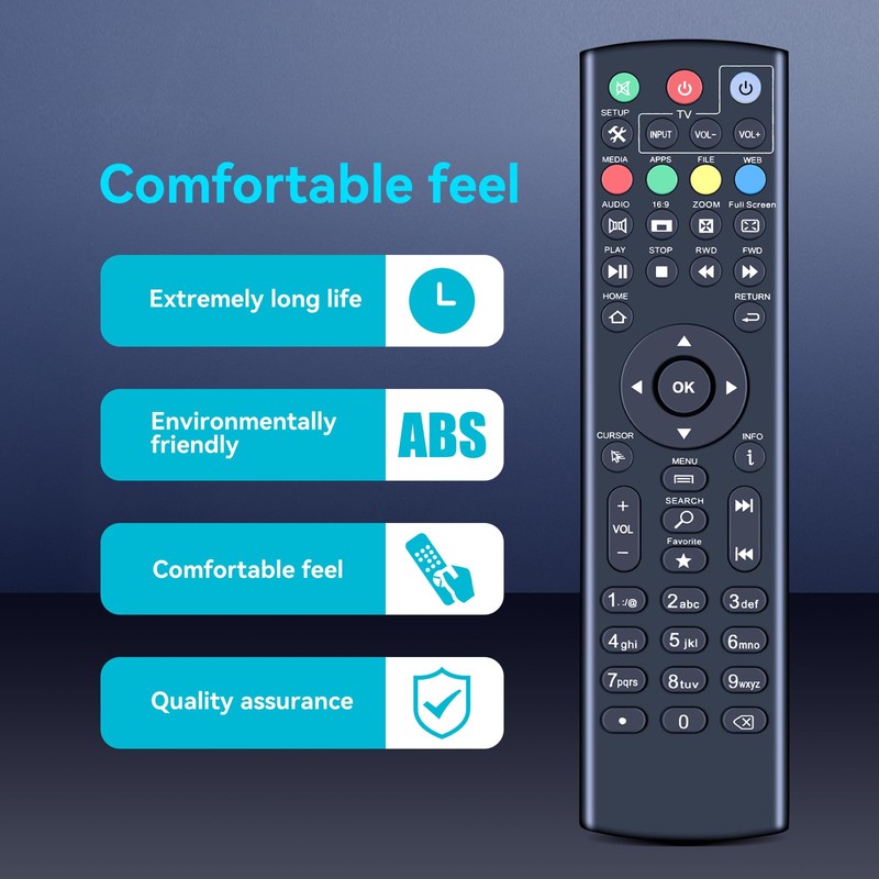 ZWP K3 Universal Replacement Remote Control for Super Box S1,