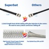 Superbat BNC Cable 20FT 50 ohm RG8X BNC Male Antenna