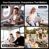 Portable WiFi Hotspot for Travel,4G LTE Mobile Hotspot Device,WiFi 6