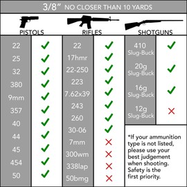 KRATE Tactical AR500 Steel Shooting Targets – 3/8" – Made in The USA – Metal Silhouettes and Gongs for Shooting Range and Gun Practice with Rifles, Handguns and Shotguns