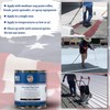 Countryman Coatings - 100% Silicone Roof Coating - Restore Your