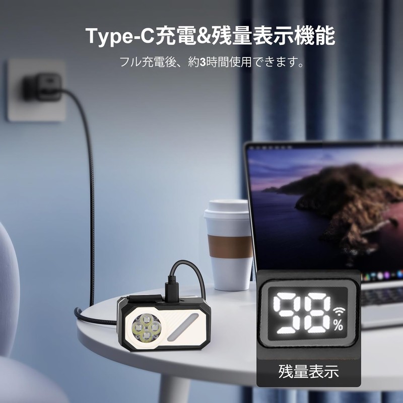クリップライト LED ランニングライト Type-C 充電式 軽量懐中電灯 広角＋スポット デュアル光源モード モード記憶機能 残量表示
