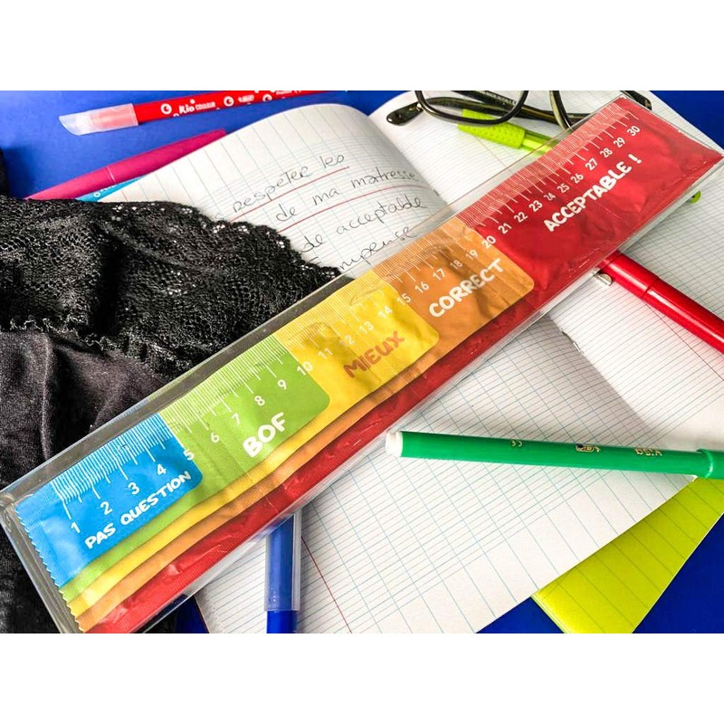 Crystal Set - 5 Conservative Measurements for Fun