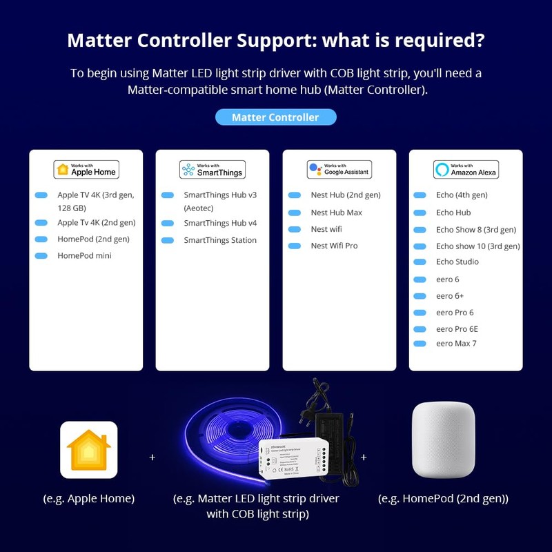 BENEXMART Matter WiFi COB LED Strip Lights, RGBCW Smart Light