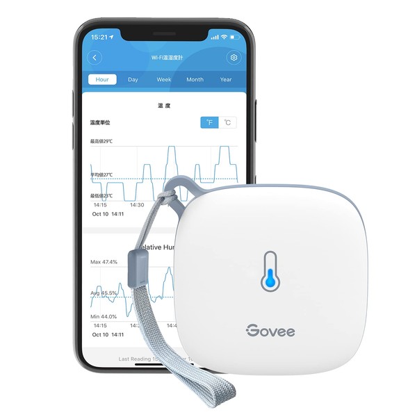 Govee WiFi Thermometer, Hygrometer, High Precision, Wireless Digital Thermo-Hygrometer, Smartphone Temperature and Humidity Management, Alert Notification (No Notification Notifications), Data Storage and Export, Interior Dryness Prevention, Baby, Househ