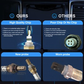 234-4368 234-4601 Upstream and Downstream O2 Oxygen Sensor Compatible with Acura 2001-2002 Mdx,for Honda 2003 2004 Pilot 3.5L Upper and Lower