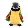 Electric Talking Parrot Plush Toy Soft Record Vocals Interactive Voice