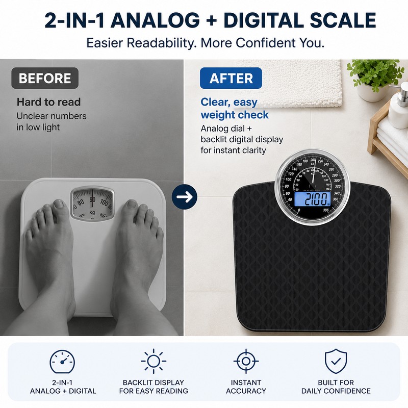 2-in-1 Analog & Digital Bathroom Scale – 400 lb Capacity