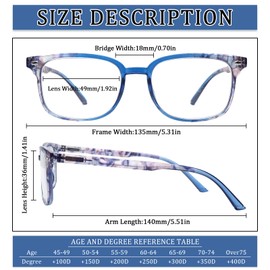 STASTEND 5 Pack Reading Glasses Blue Light Blocking for Women,Computer Readers with Spring Hinge (Multicolor-C5, 3, multiplier_x)