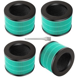 MK01 MK06 Replacement Filter Compatible with AROEVE MK01/MK06, Kloudi DH-JH01, ToLife TZ-K1, Intelabe EPI080/EP1080, Elechomes EPI081/EP1081Air Purifier, True Hepa Air Filter Pet Dander Version, Green
