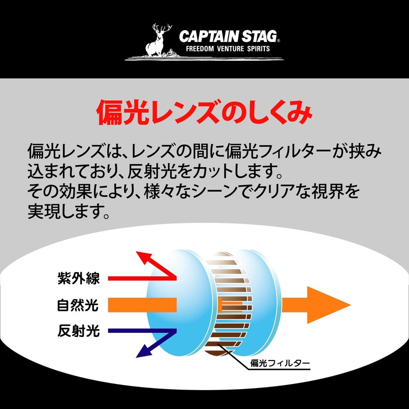 [キャプテンスタッグ] サングラス 偏光 メンズ サングラスケース付き ステンレススチール ブラウン CSP-003-2-EH-72