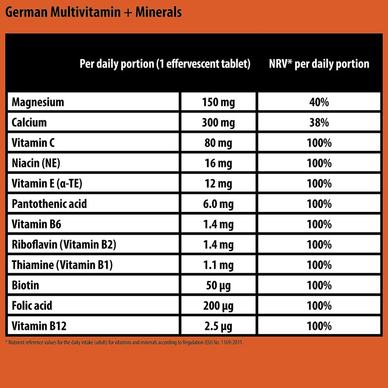 German Multivitamin + Mineralien Drink Effervescent Tablets 140 Servings Pomegranate