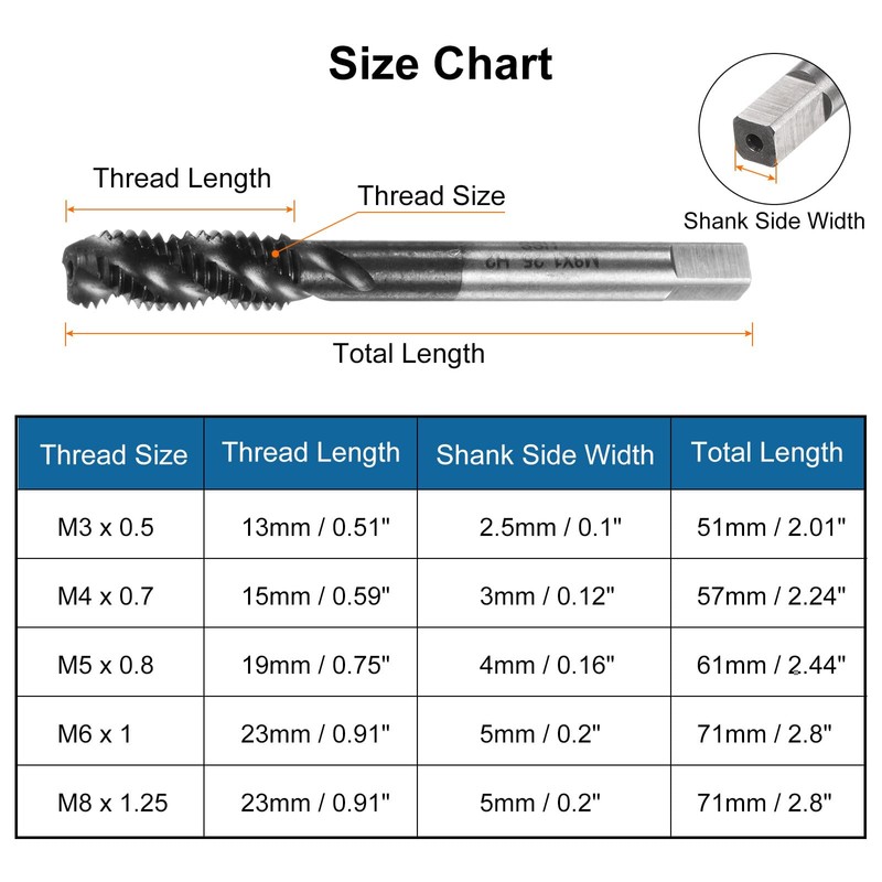 sourcing map 5pcs Metric Spiral Flute Tap Set M3 M4