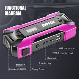 ‎DNA MOTORING TOOLS-00268 12V 1500A 15000 mAh Multi-Function Portable Car Battery Jump Starter for Up to 7.0L Gas & 5.5L Diesel Engine, with Carry Case, Purple