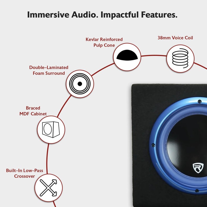Rockville RVB8.1A 8 Inch 300W Powered Car Subwoofer/Sub Enclosure Box,