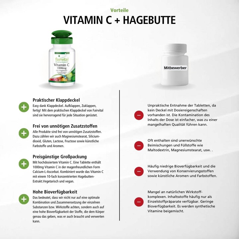 Fairvital | Vitamin C 1000mg - hochdosiert und mit Hagebutten